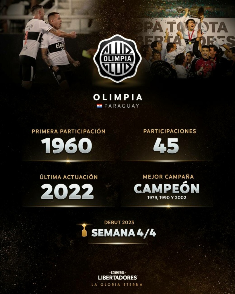 Conmebol destaca presencia de Olimpia en la Libertadores 2023