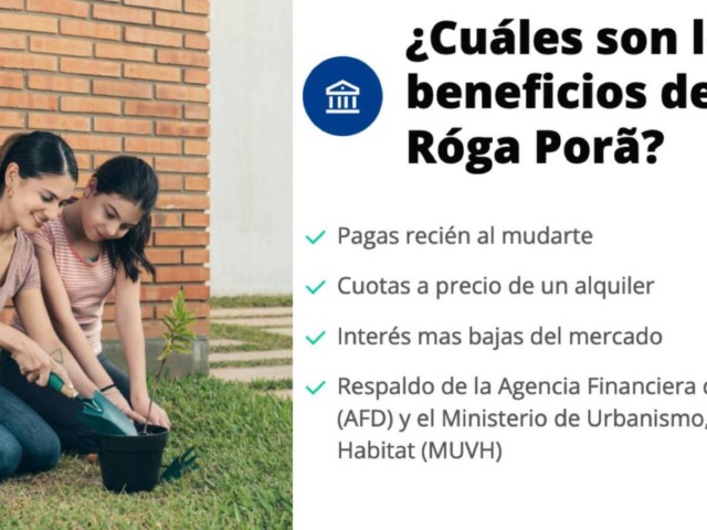 Tu casa propia, ¡más cerca! El programa Che Róga Porã 2.0 llega más mbarete que nunca